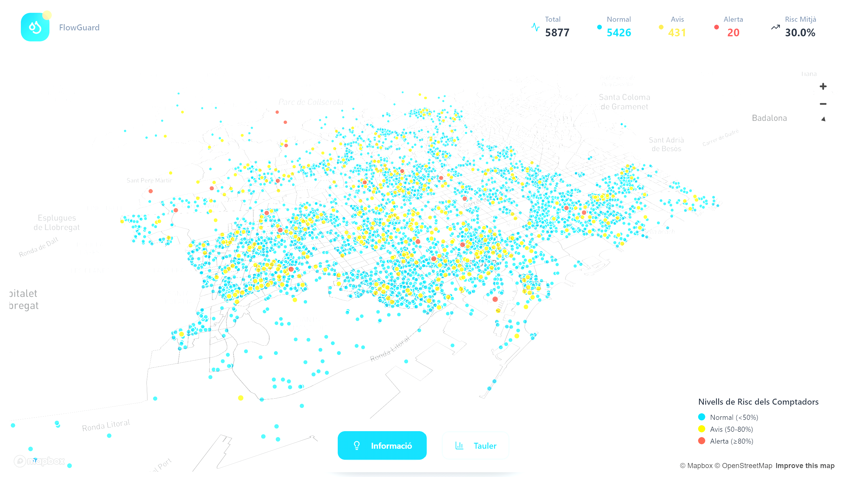 Deep Learning Platform